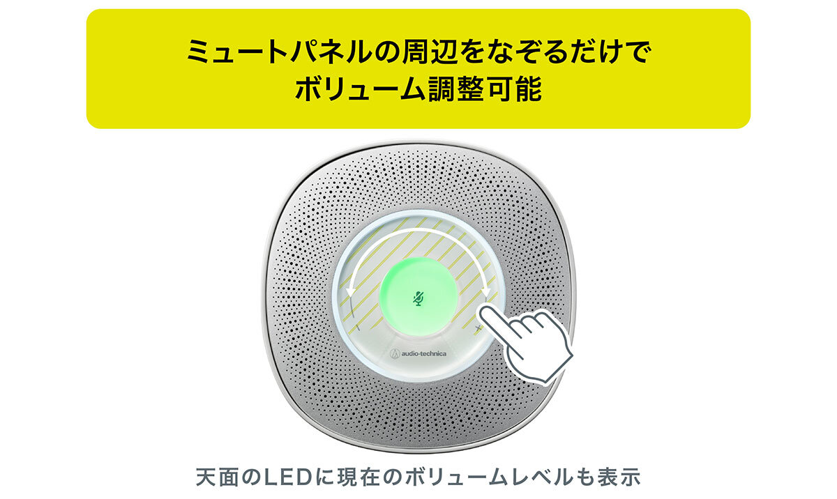 AT-CSP7：ミュートパネル周辺をなぞるだけでボリューム調整